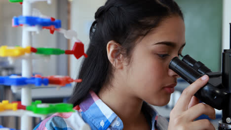 Attentive-schoolgirl-experimenting-molecule-model-in-laboratory