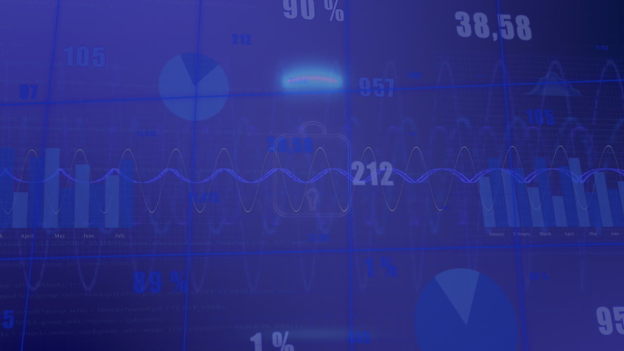 Animation of padlock in circle over multiple graphs with changing numbers against blue background