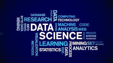 4k data science animated tag word cloud,text design animation seamless loop.