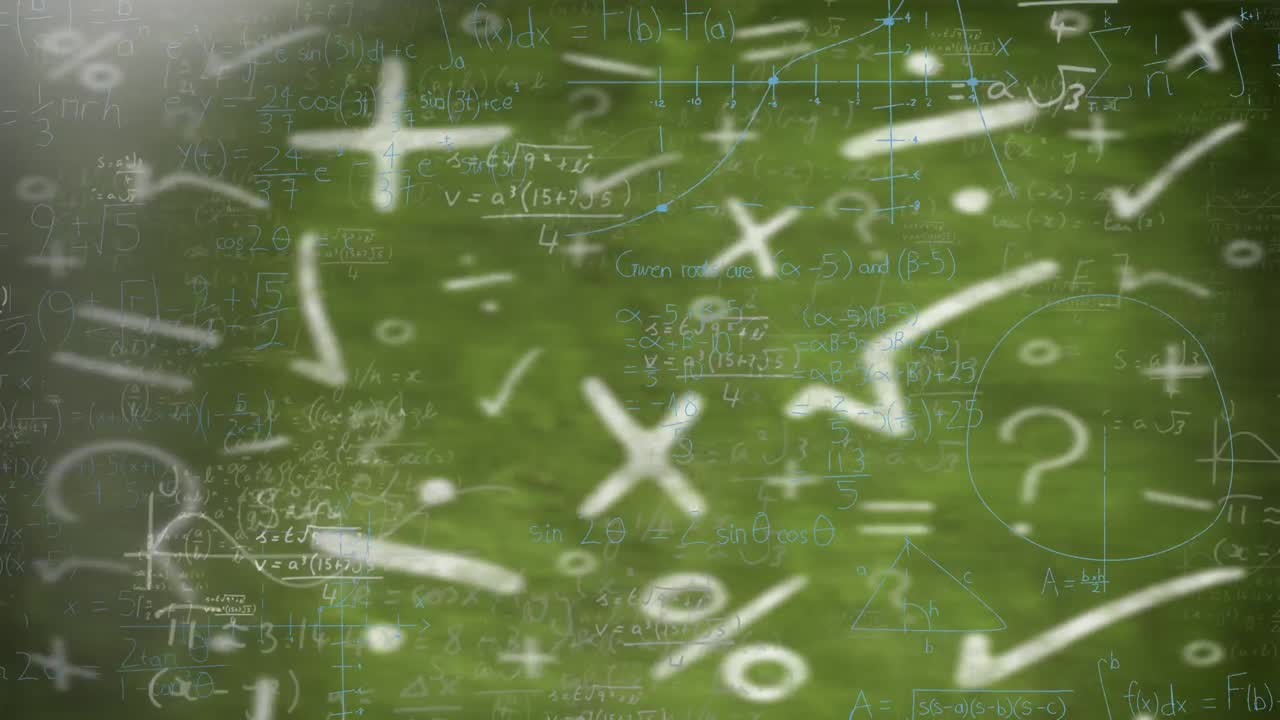 animación de ecuaciones matemáticas sobre un fondo verde