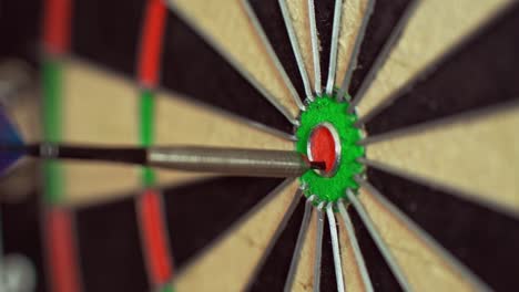 a dart is thrown at the bullseye