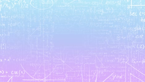 Animation-of-mathematical-equations-and-formulas-floating-against-purple-gradient-background