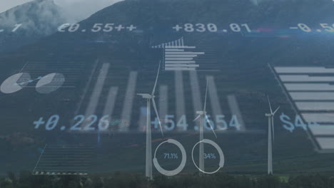 wind turbines generating power with data visualization animation over mountainous landscape