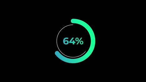 circle percentage loading transfer download animation 0-70% in green science effect.