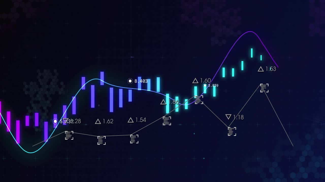 candlestick chart being displayed over dark grid, showing neon purple teal bars and trend lines