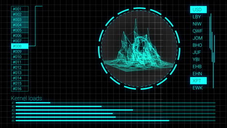 visualización analítica de grandes datos en la pantalla de diseño ui. fondo digital abstracto