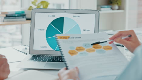 Marketing-planning-with-graphs-on-laptop