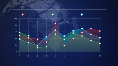 graph on a dark blue background with rotating dollar globe