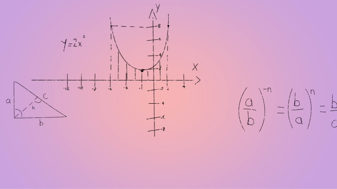 Animation of hand written mathematical formulae over pink background