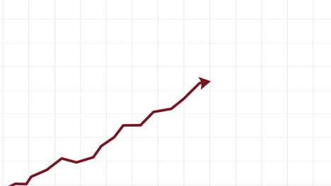 animation of red arrow moving up on white business chart