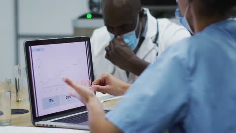 diverse female and male doctors wearing face masks using laptop and talking in office