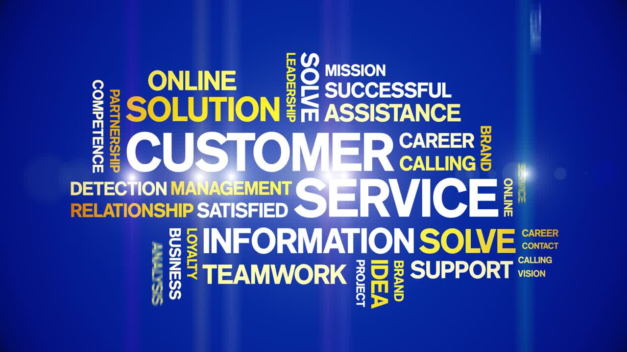 4k Customer Service Animated Tag Word Cloud,Text Design Animation seamless loop