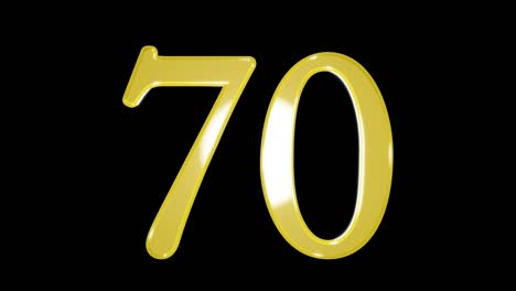 gold number 70