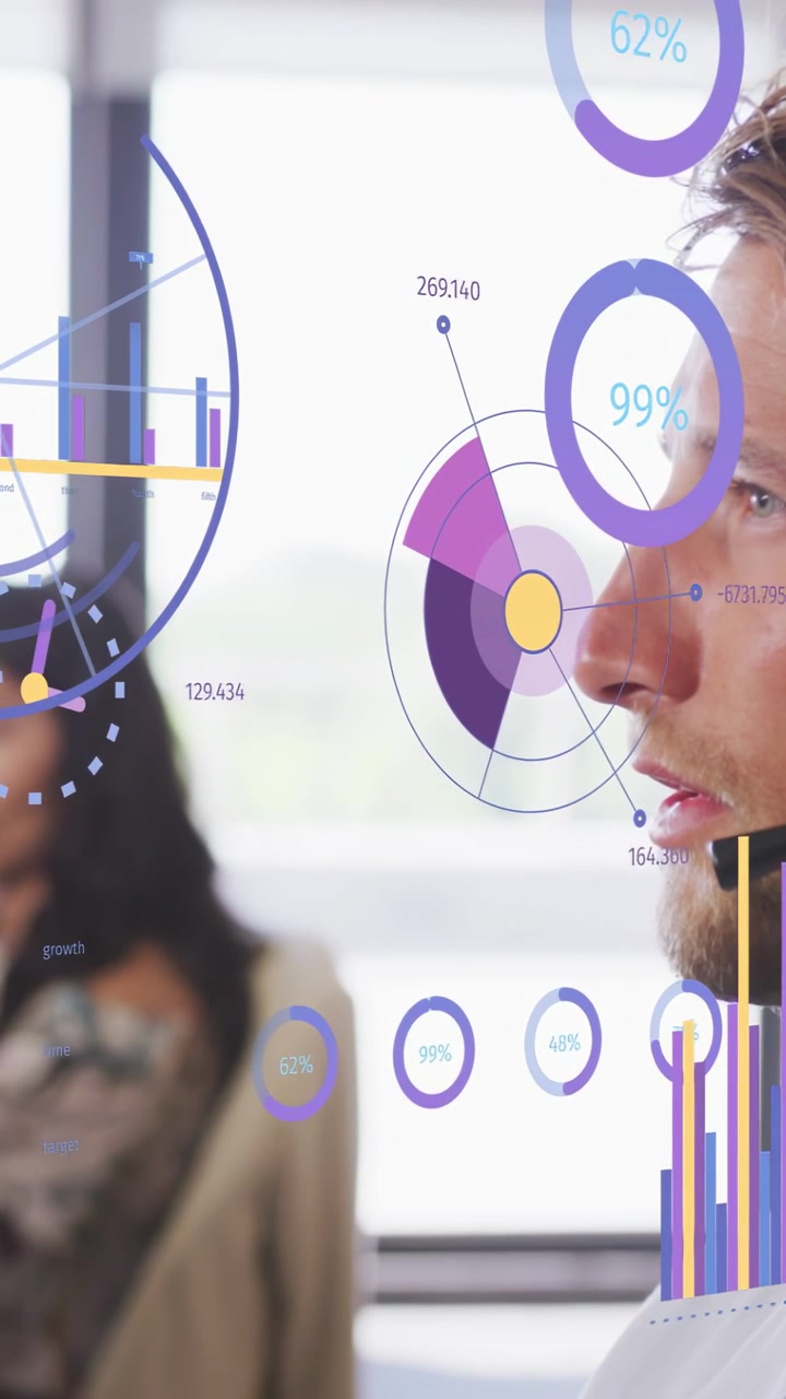 Vertical video: Man speaking with headset, causing business charts and percents updating around him