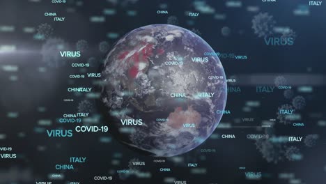 Animation-of-macro-Covid-19-cells-and-country-names-floating-over-a-globe-spinning