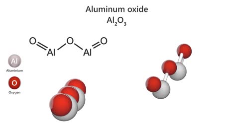 aluminium oxide or aluminum oxide (al2o3). seamless loop.