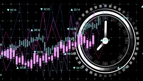animación del procesamiento de datos financieros durante el reloj y fondo negro