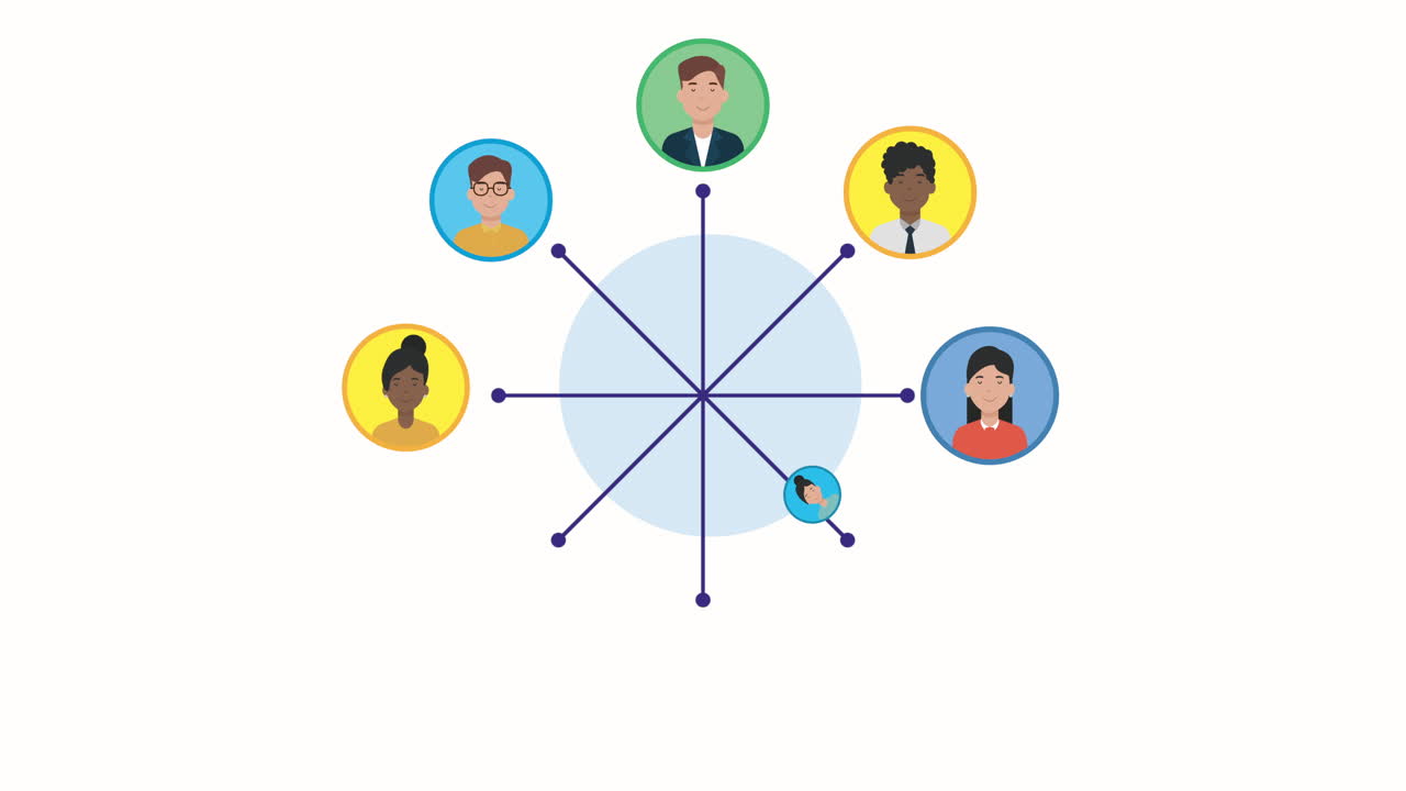 animación de la comunidad de marketing de medios sociales