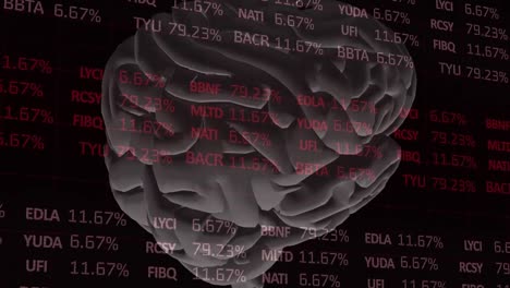 animation of stock market data over rotating brain on black background