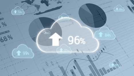 upload progress clouds and different graphs