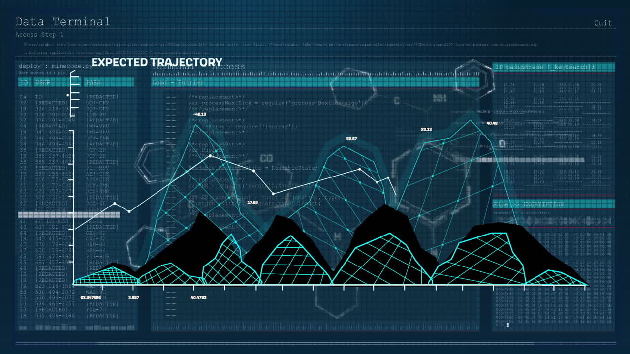 Animation of expected trajectory text and graph processing data on interface screen