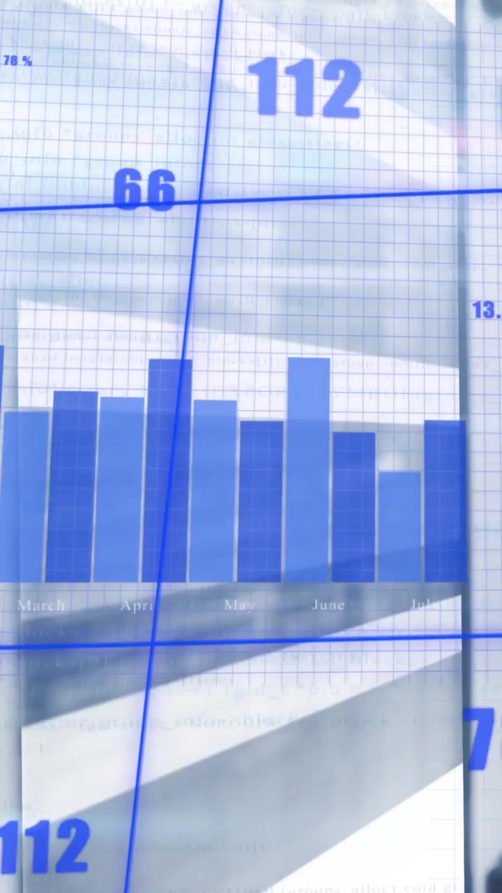 Vertikal video: Kamera panorerer forbi finanspanel, der viser blå søjler, gitter, faldende tal og et cirkeldiagram.