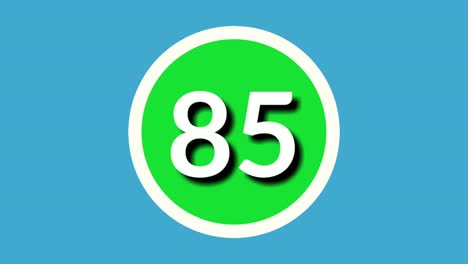 number 85 sign symbol animation motion graphics on green sphere on blue background,4k cartoon video number for video elements