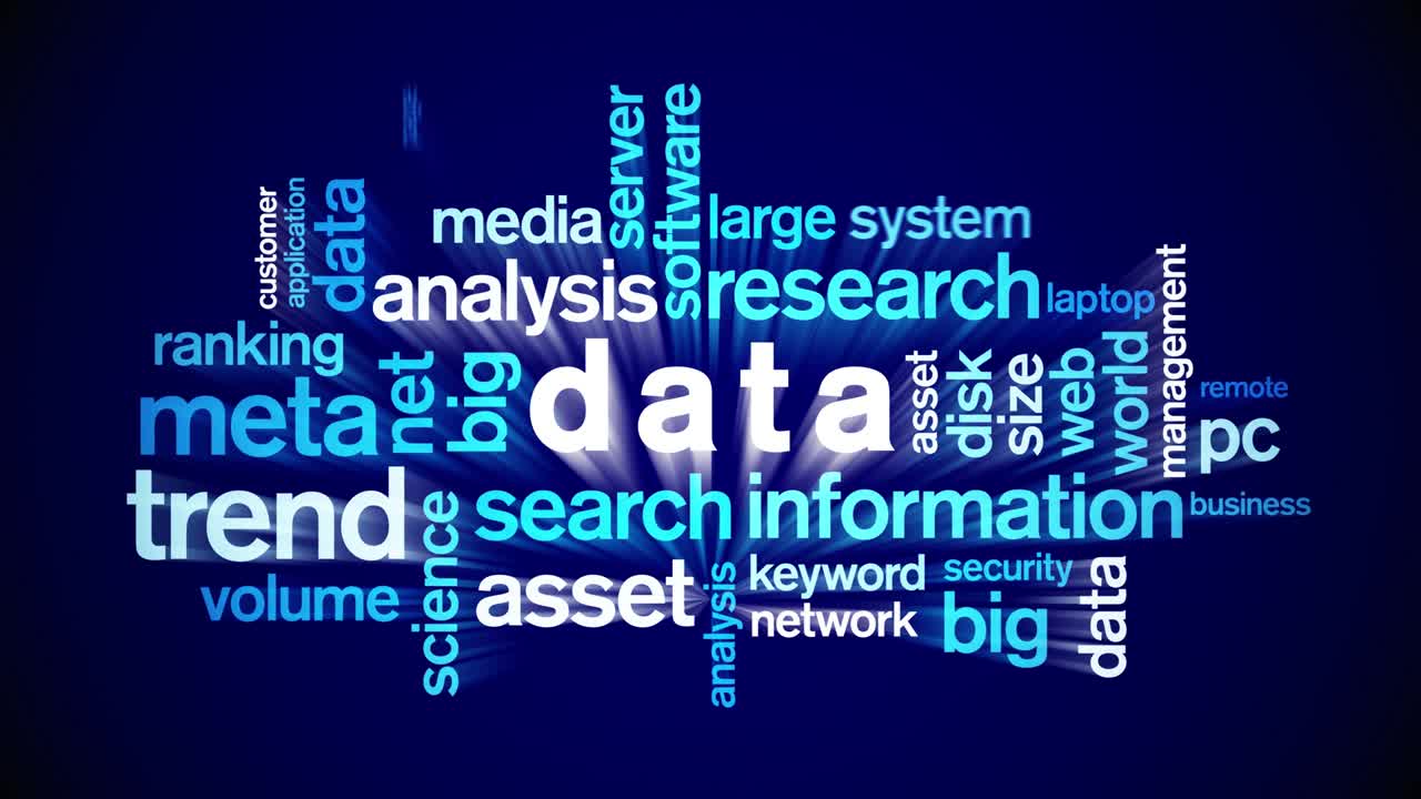 4k Data Animated Tag Word Cloud,Text Design big data Animation typography loop.