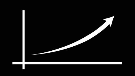 progression of graph with arrow indicating trend and growth