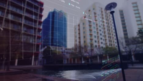 animation of financial data processing over cityscape