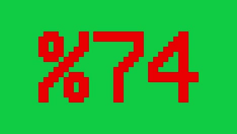 red percentage rising from 0 to 100 - digital counter number 0-100 - loading progress bar with percentage - 0-100% - count up from 100 to 0 - red text
