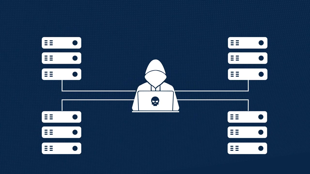 Cybersecurity Threats and Attacks