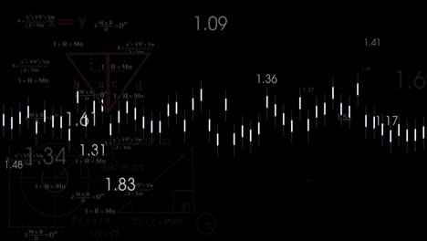 animating mathematical equations and data visualization on black background