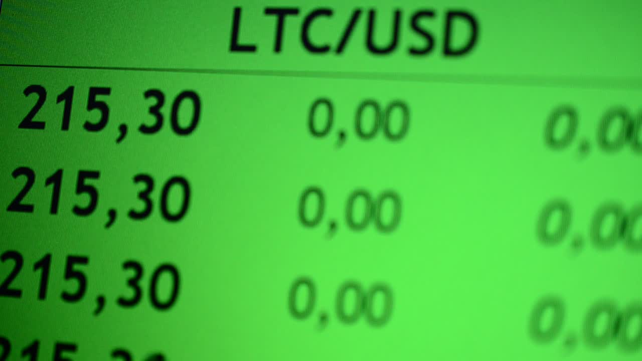 Fare trading di criptovaluta sull'exchange. Variazione del costo della criptovaluta.