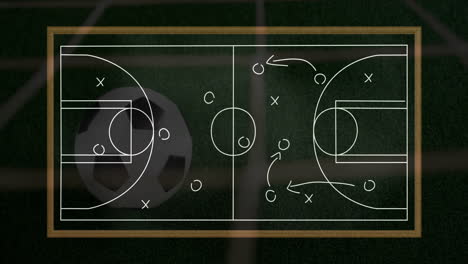 soccer strategy animation over soccer field with ball