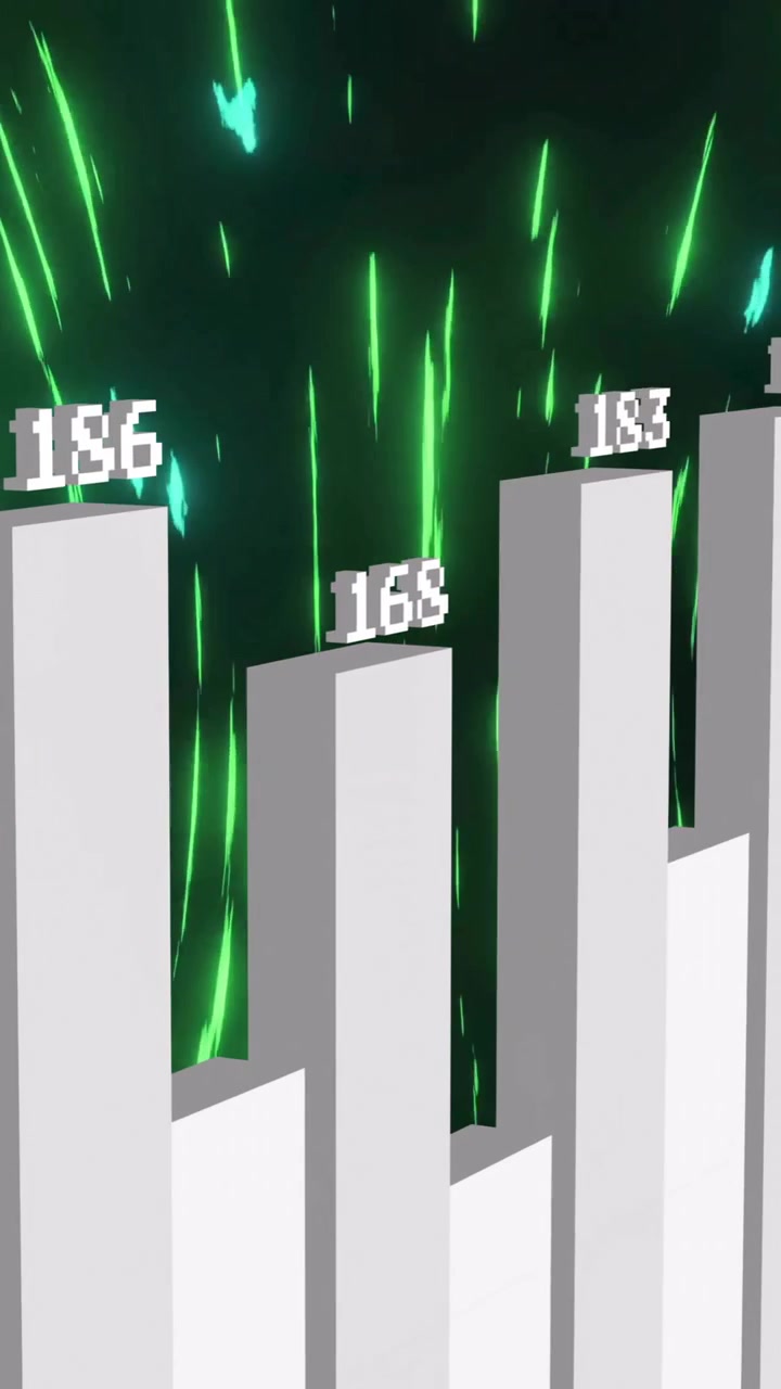 Rising bar graph with numbers over green abstract light streaks animation