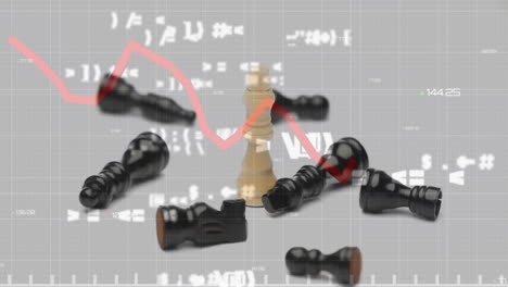 falling chess pieces with financial data and red downward trend line animation