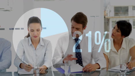 animación de porcentaje, gráfico de tarta procesamiento de datos financieros sobre diversas personas de negocios