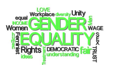 gender equality typography word cloud with relevant buzzwords green