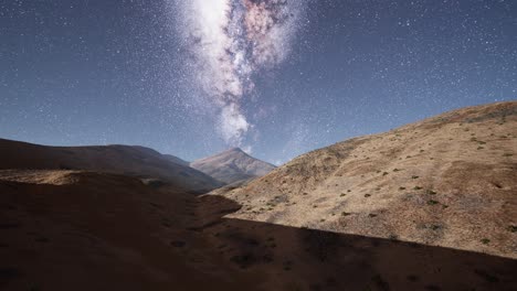 Estrellas-De-La-Vía-Láctea