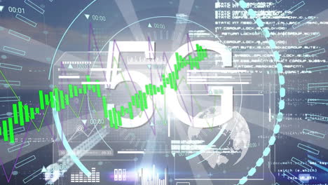 Animación-De-Texto-5g,-Procesamiento-De-Datos-Financieros-Sobre-Cuadrícula-Y-Fondo-Oscuro