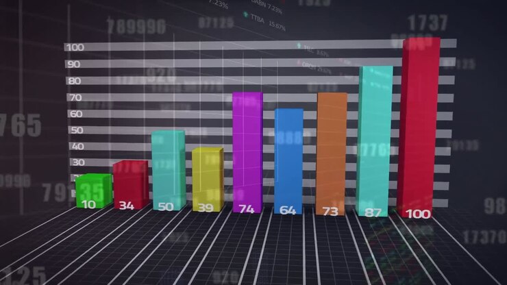 Animazione dell'elaborazione di dati finanziari su sfondo nero