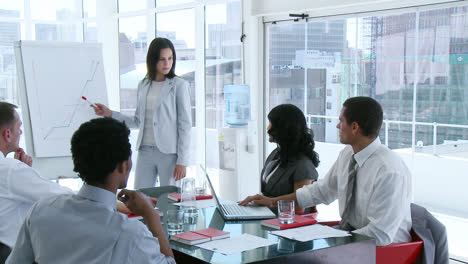 Panorama-De-Empresaria-Dando-Una-Presentación-A-Sus-Colegas