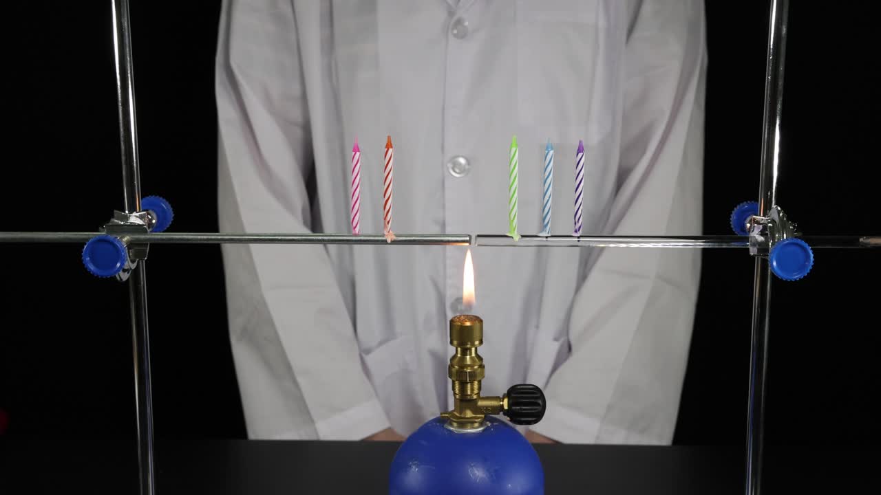 observación de las llamas de las velas en una configuración controlada