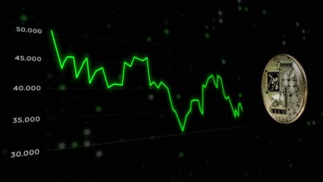 gráficos animados de estadísticas financieras de bitcoin