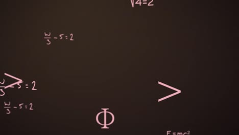 animación de fórmulas matemáticas que se mueven sobre un fondo marrón