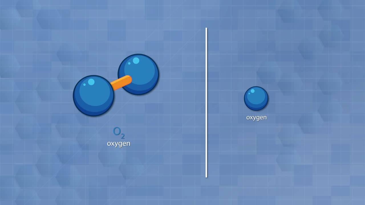 Animated oxygen molecule O2 rotates, then separates into two atoms on a blue scientific background