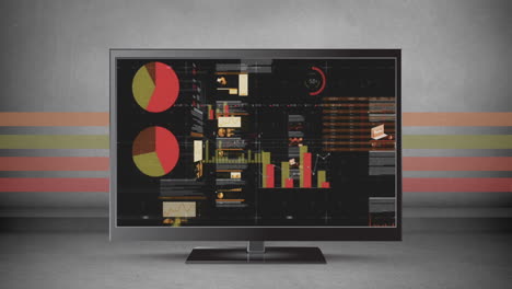 paragraphs and different graphs