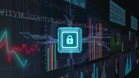 lock animation over financial data charts and graphs, emphasizing cybersecurity