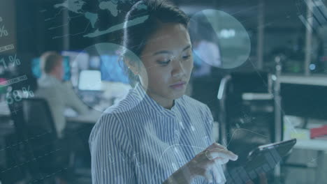 animation of financial data processing over asian businesswoman using tablet
